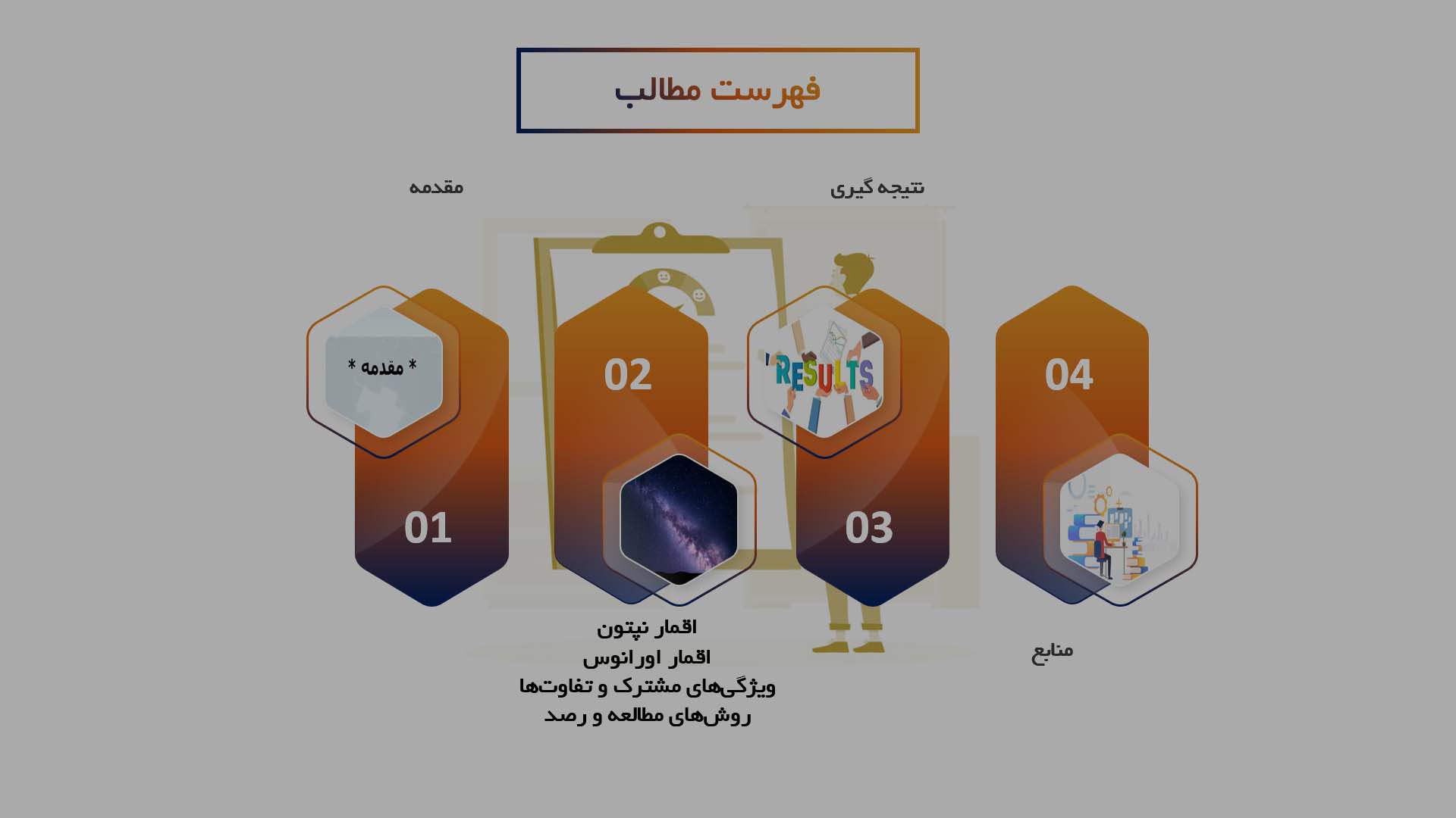 پاورپوینت در مورد بررسی اقمار نپتون و اورانوس